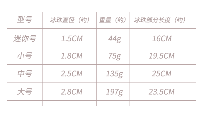 Honey bb OXXO Transparency Crystal Glass BDSM Anal Exercise Dilator Vibrating Anal Beads with Rope Sex Toy Mature Sex Anal Plug